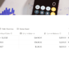 Debt & Budget Tracker | Notion Finance Template