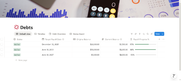 Debt & Budget Tracker | Notion Finance Template