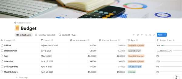 Debt & Budget Tracker | Notion Finance Template